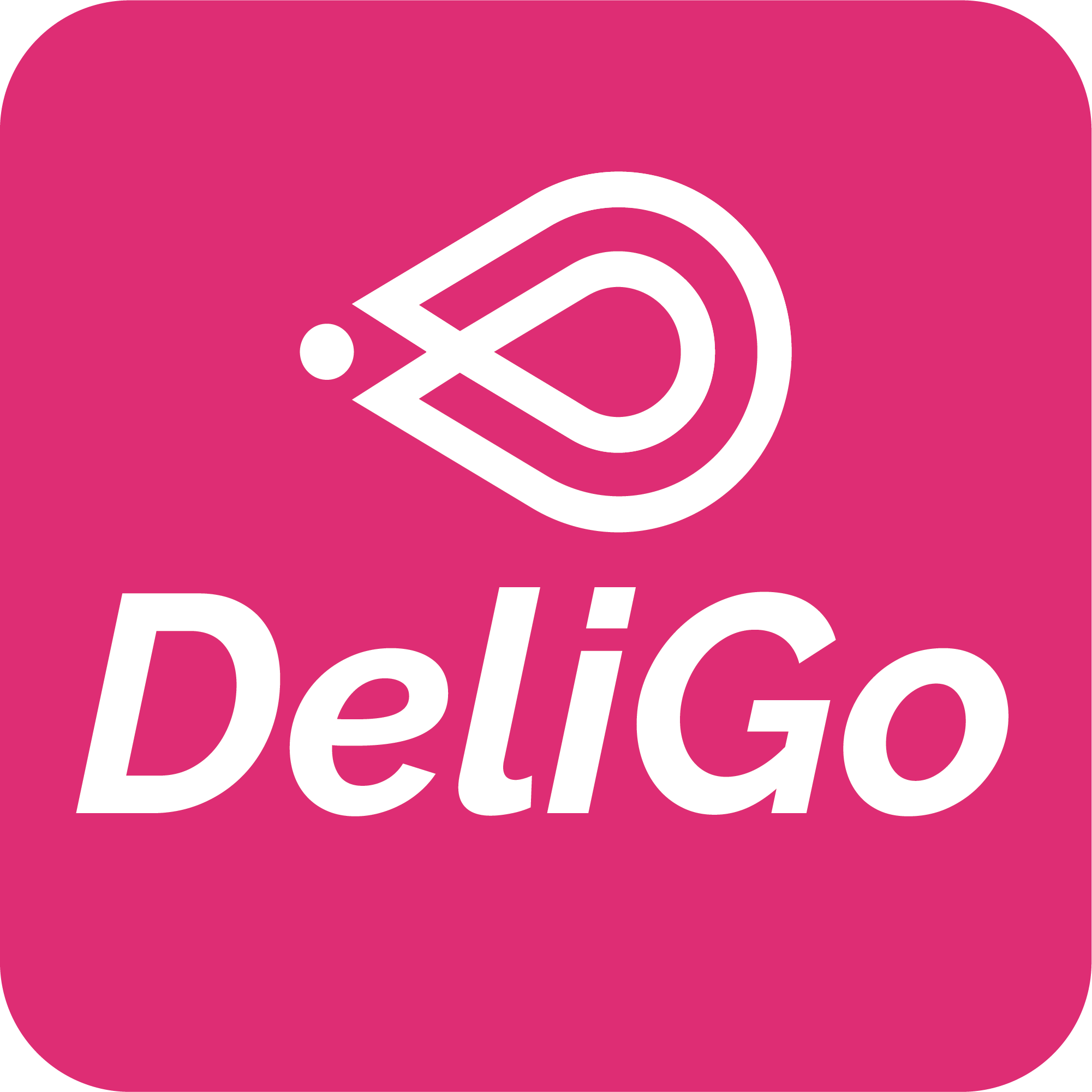 DeliGo Ride Aplicação para clientes