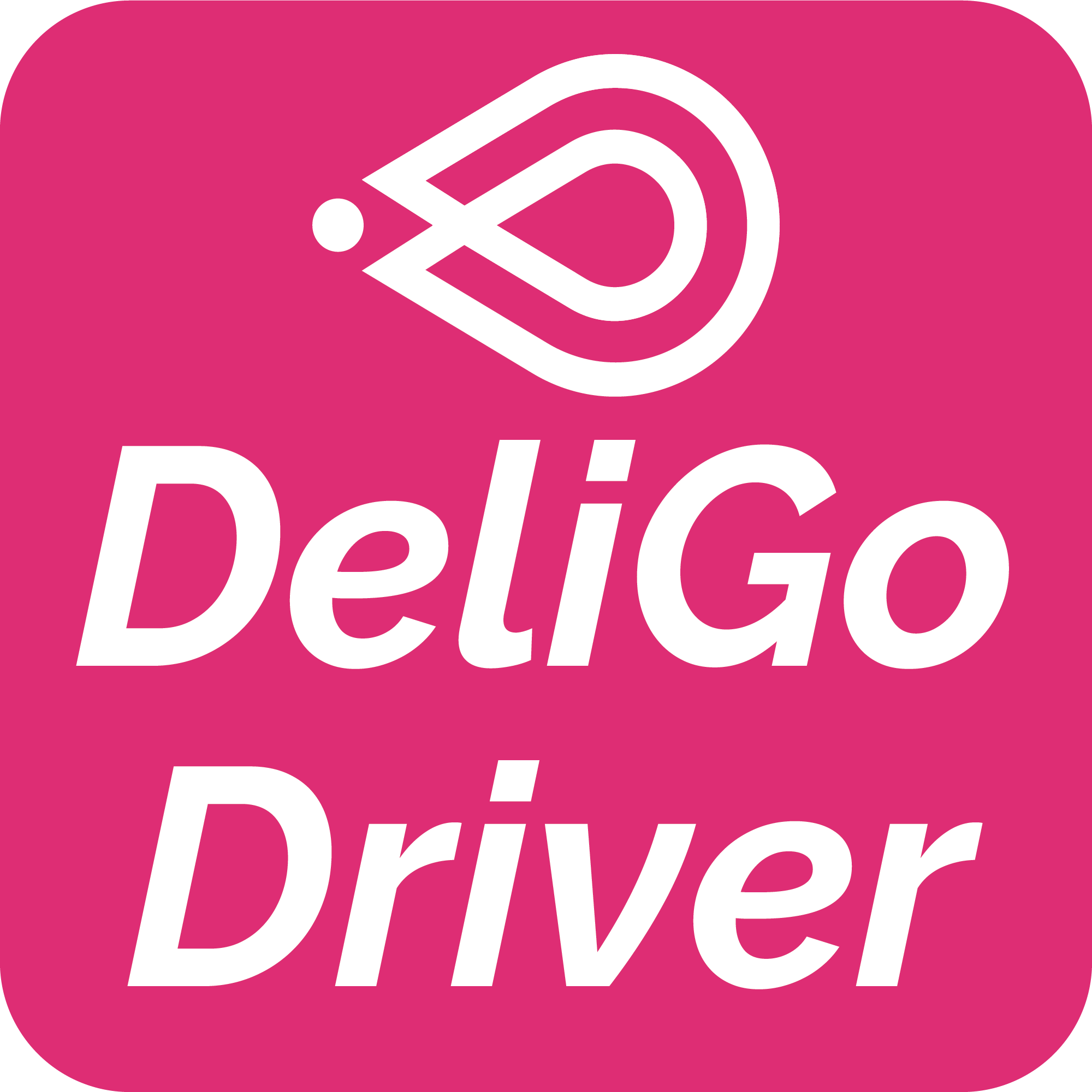 DeliGo Aplicação para taxistas