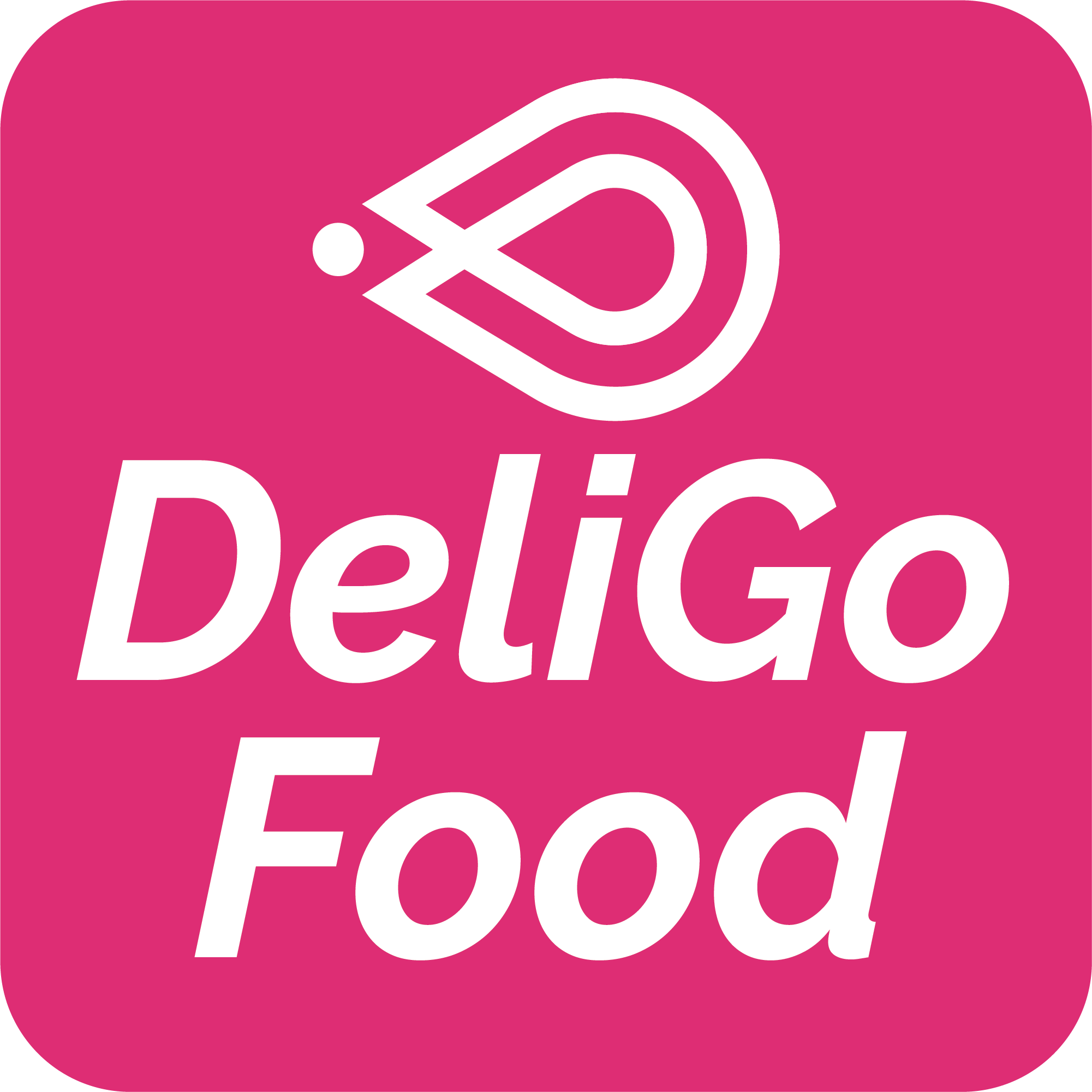 DeliGo Food Aplicação para clientes