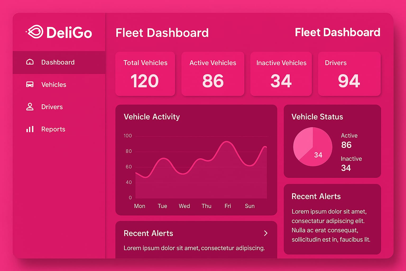 Fleet Management Dashboard